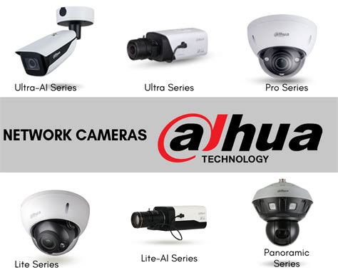 Dahua CCTV Cameras in Dubai .